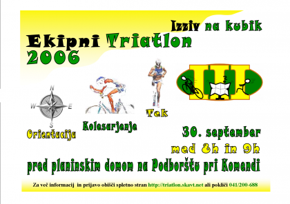 Letak Ekipnega triatlona 2006 v Komendi