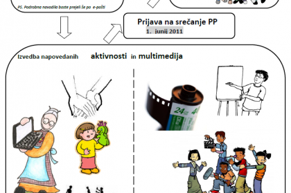 … in pridi na Srečanje vseh slovenskih popotnikov in popotnic, ki bo potekalo 24. in 25. septembra 2011.