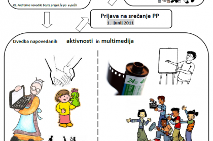 … in pridi na Srečanje vseh slovenskih popotnikov in popotnic, ki bo potekalo 24. in 25. septembra 2011. 