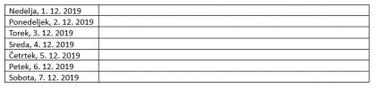 Tabela dejavnosti prvega adventnega tedna